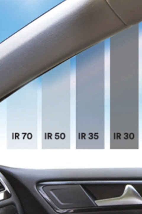 3M Ceramic IR Series